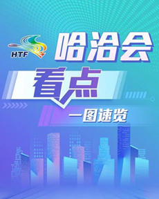 哈洽會看點，一圖速覽！
